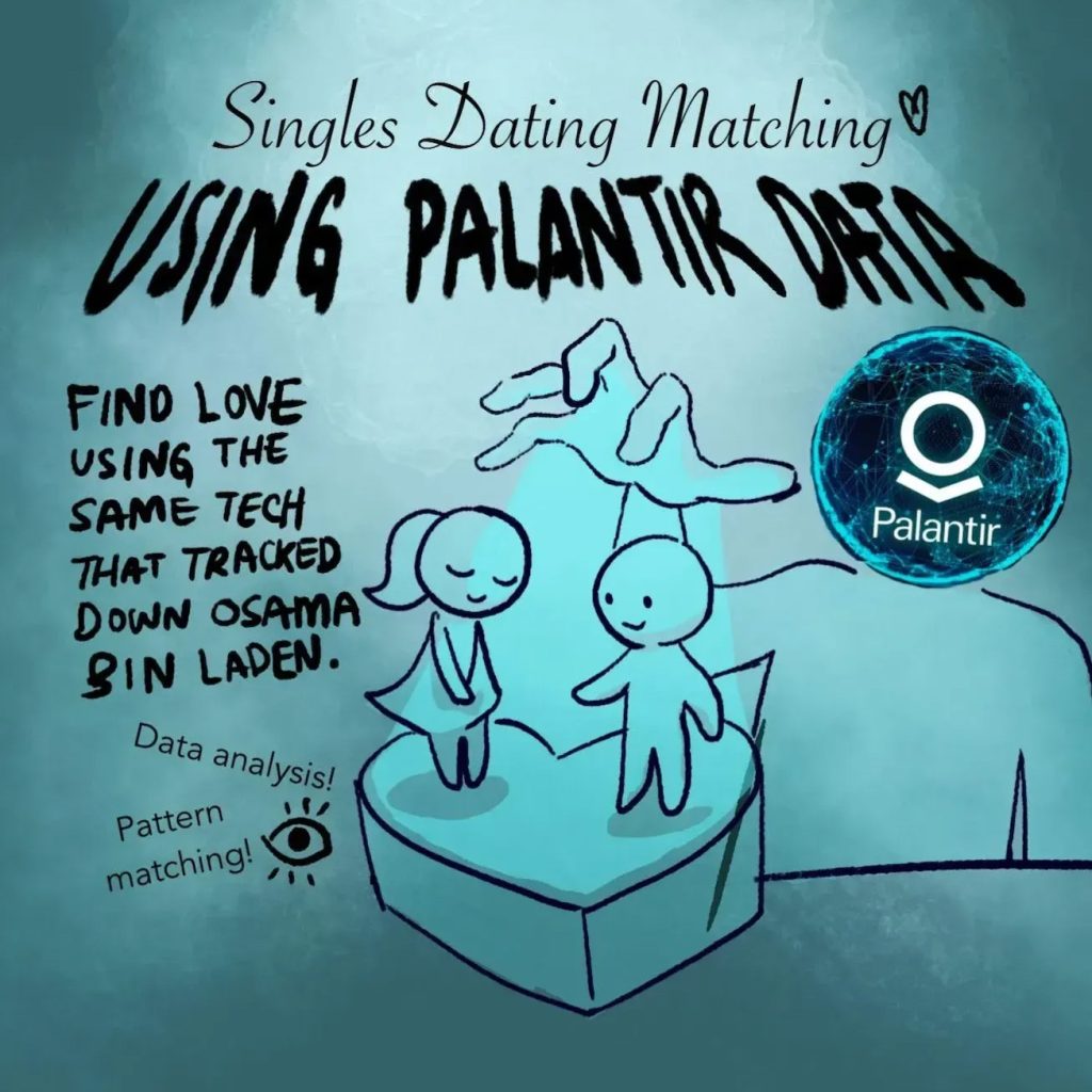 Photo of Singles Dating Using Palantir Data (Final One)