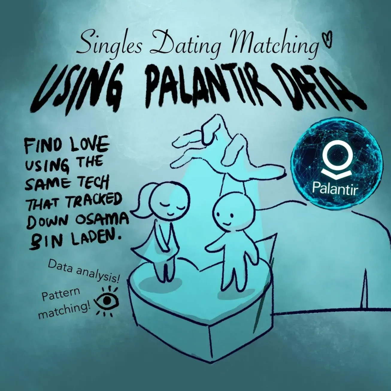 Photo of Singles Dating Using Palantir Data (Final One)